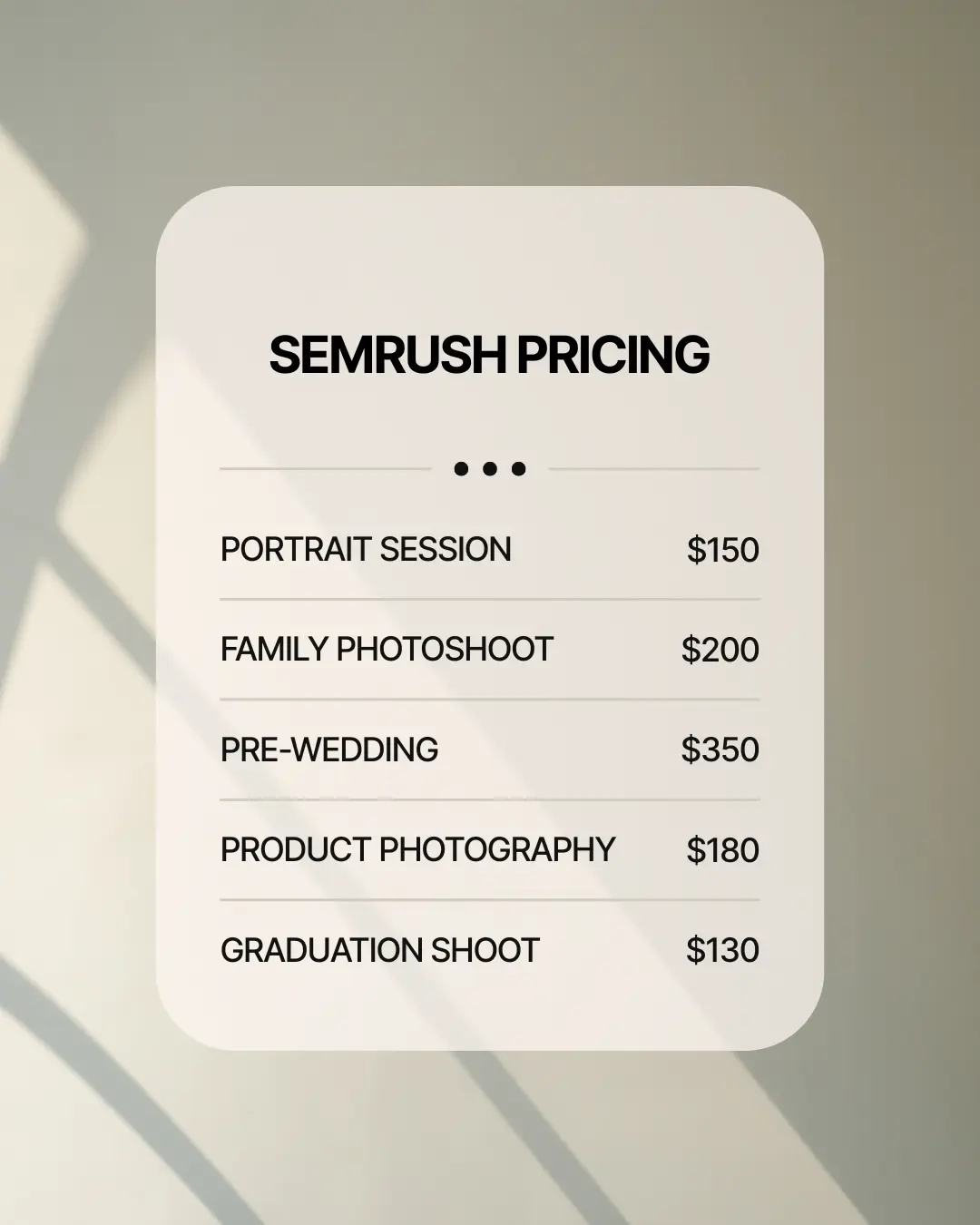 Semrush pricing breakdown